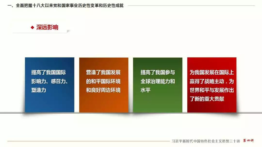 三十讲丨第四讲党和国家事业历史性根本性的变革和成就