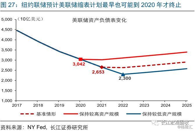 中美gdp标准不同_中美gdp对比图