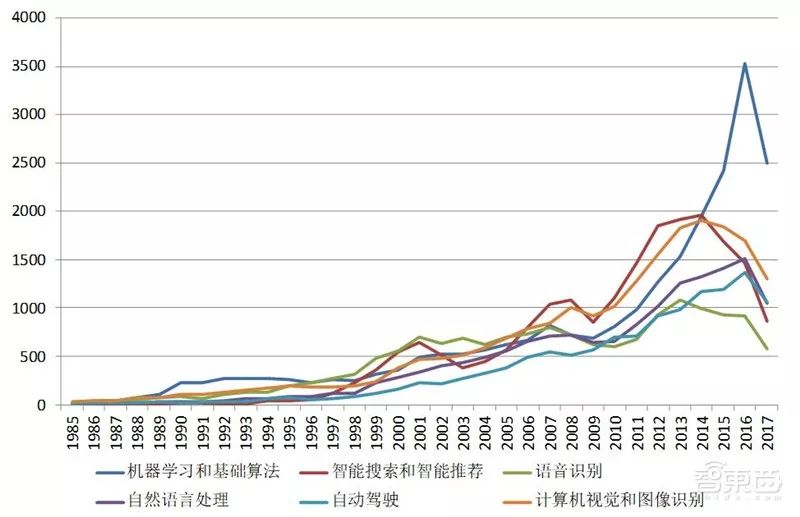 英法德意各国人口数_欧美英法德意养眼美女(2)