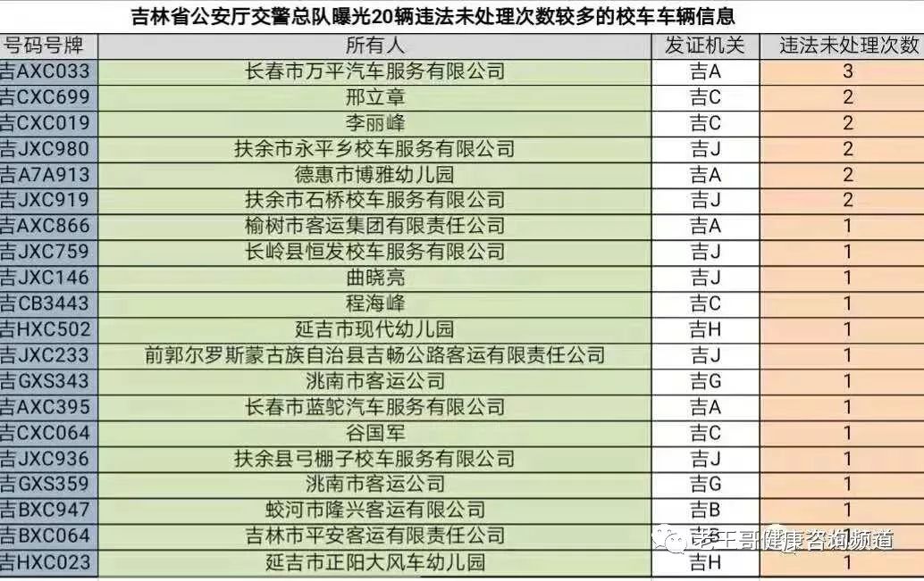 老王哥生活提示（2018年12月2日b体育星期日）(图5)