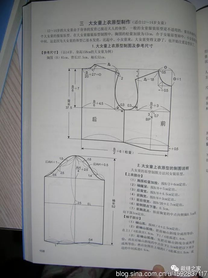 男童和女童羽绒服裁剪图分享-附童装原型制图