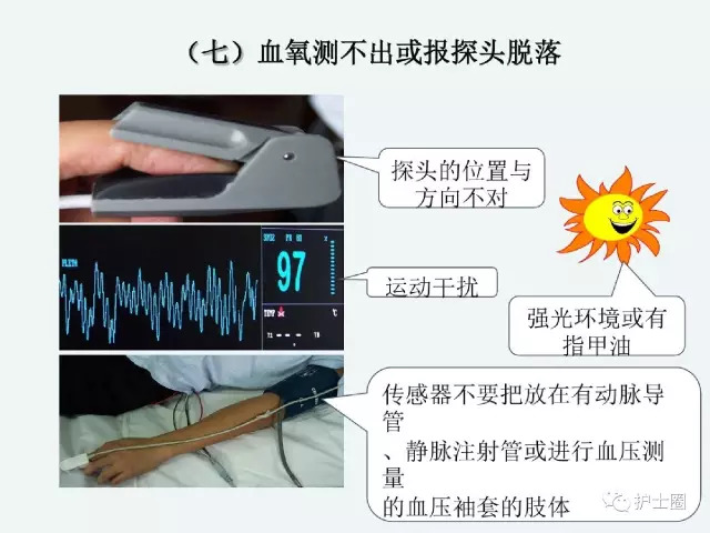 心电监护仪的操作及注意事项很实用的ppt