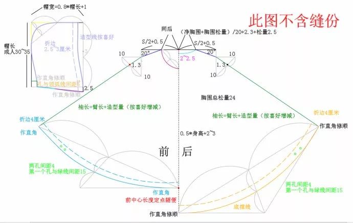 自己做件雨衣,详细裁剪图或许你用的着哦!推荐收藏!