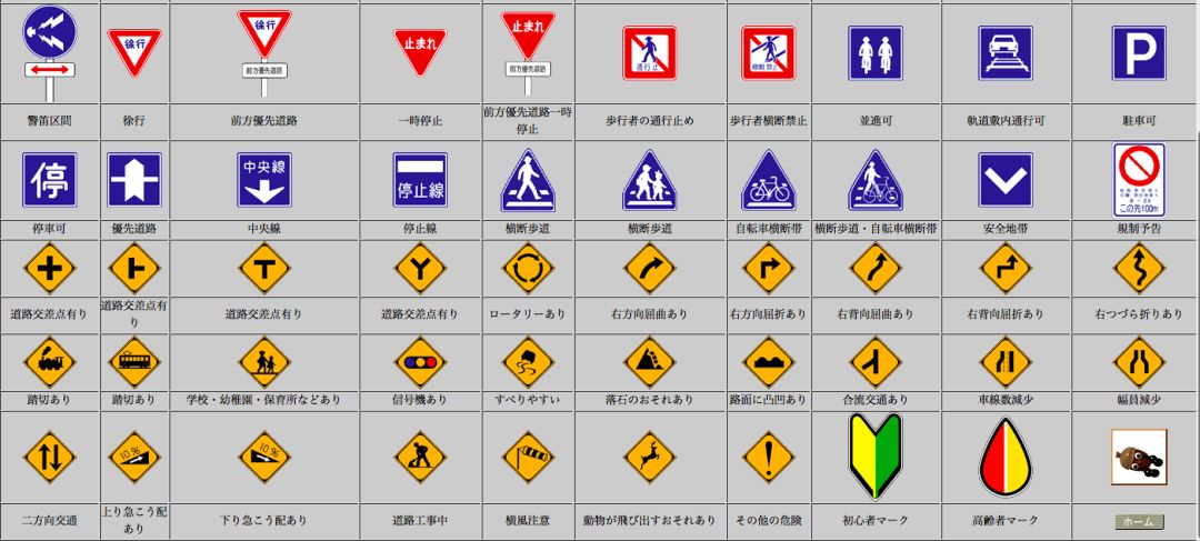 这些日本的交通标识的意思,你知道吗?