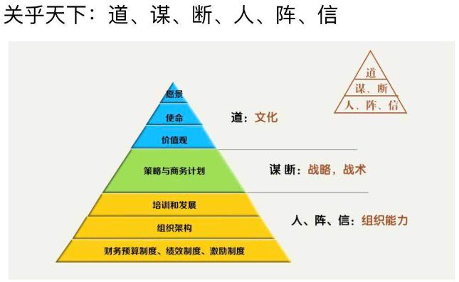 江山市多少人口_浙江省平台债券投资如何择券 浙江省城投平台综述与代表性发(2)