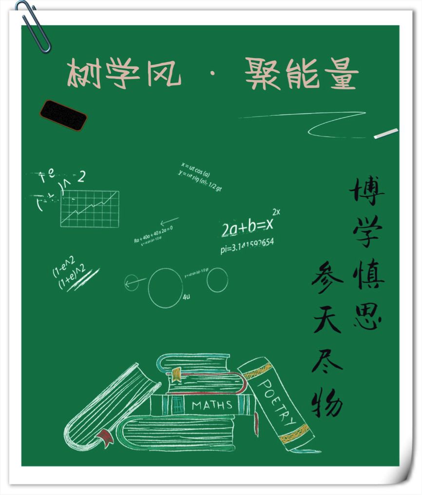 黑龙江大学"树学风61聚能量 学风建设海报设计大赛终评投票_主题