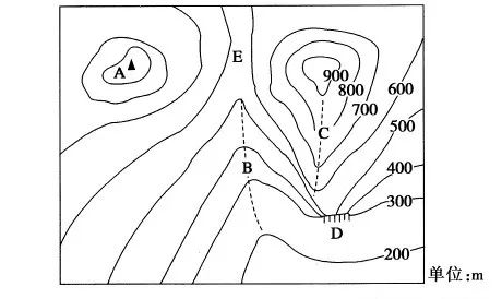 【地理专题】高考地理必考专题—等值线图专题