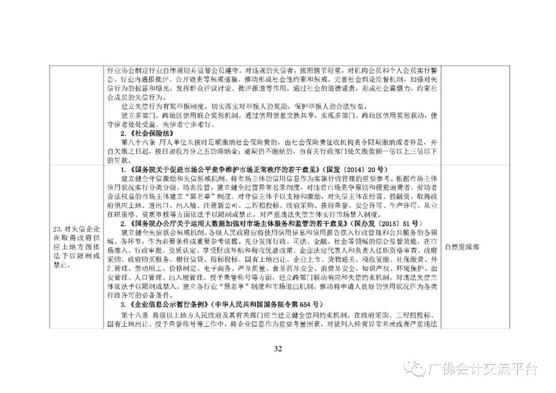 国情备忘录人口观后感_国情备忘录图片(3)