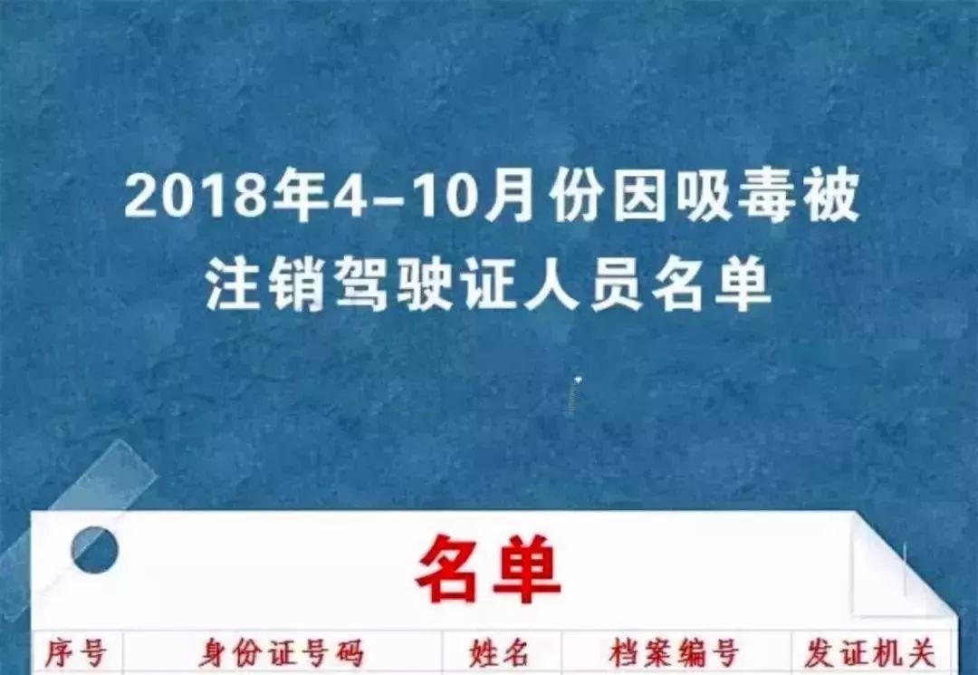 日前,山东交警公布了一批2018年4—10月份因吸毒被注销驾驶证人员名单