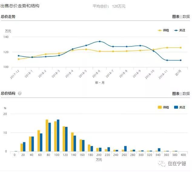 霞浦gdp超福鼎_宁德一季度GDP数据出炉,霞浦农业第一,固定资产投资增长第一