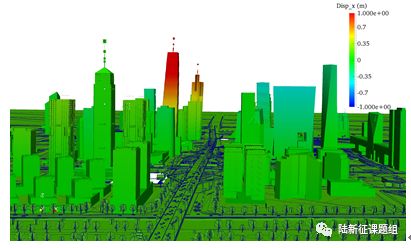 结构 | 新论文:城市建筑群多LOD震害模拟及