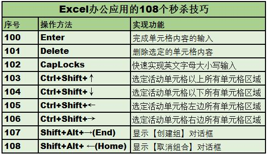 如何在电脑上轻松截图？掌握这些快捷键让你事半功倍