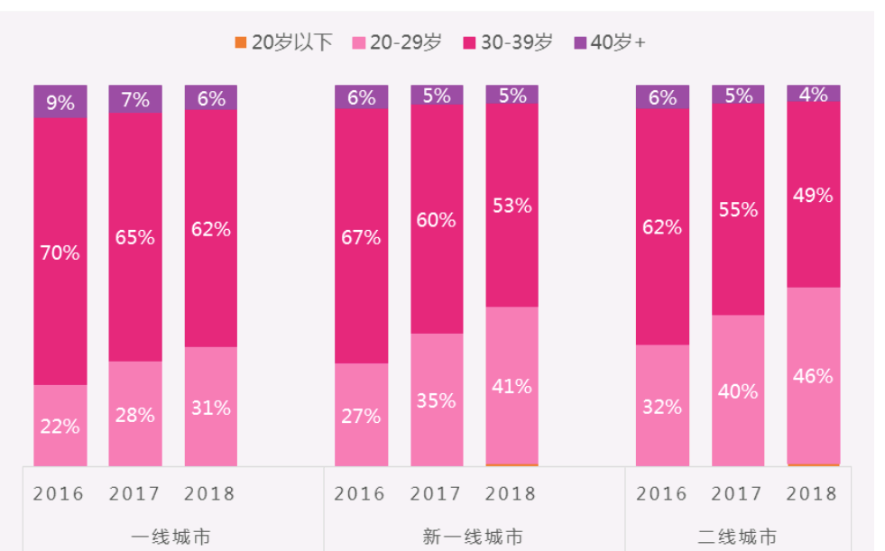 中国人口生育高峰期_印度人口失控(2)