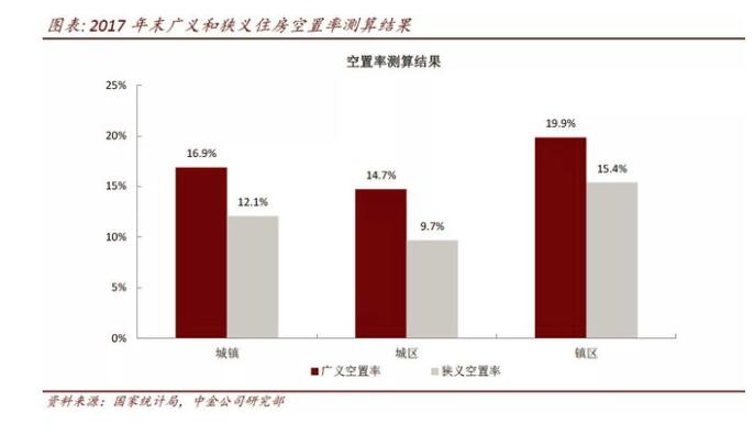 莱山区人均流动人口多少_人口普查