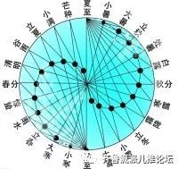 三九贴 | 是不是骗人的？我们到底要不要贴？