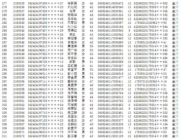 新干人口有多少_新干一工地发现文物 去 挖宝 的人却被带去了......