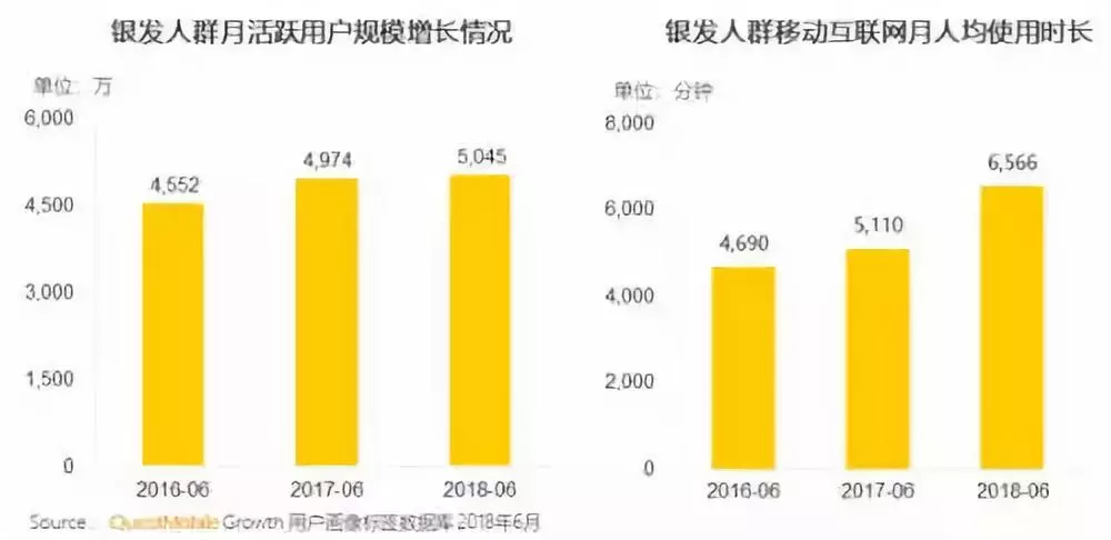 隐形有钱人口_隐形贫困人口(2)