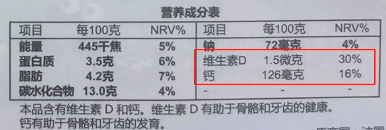 给宝宝买酸奶，一定要看配料表上这一项