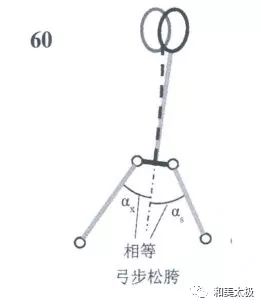 膝胸卧位原理是什么意思_膝卧位是什么姿势图片(2)