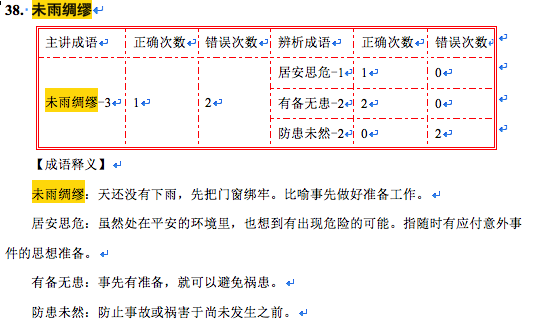 兵什么密成语_成语故事图片(3)