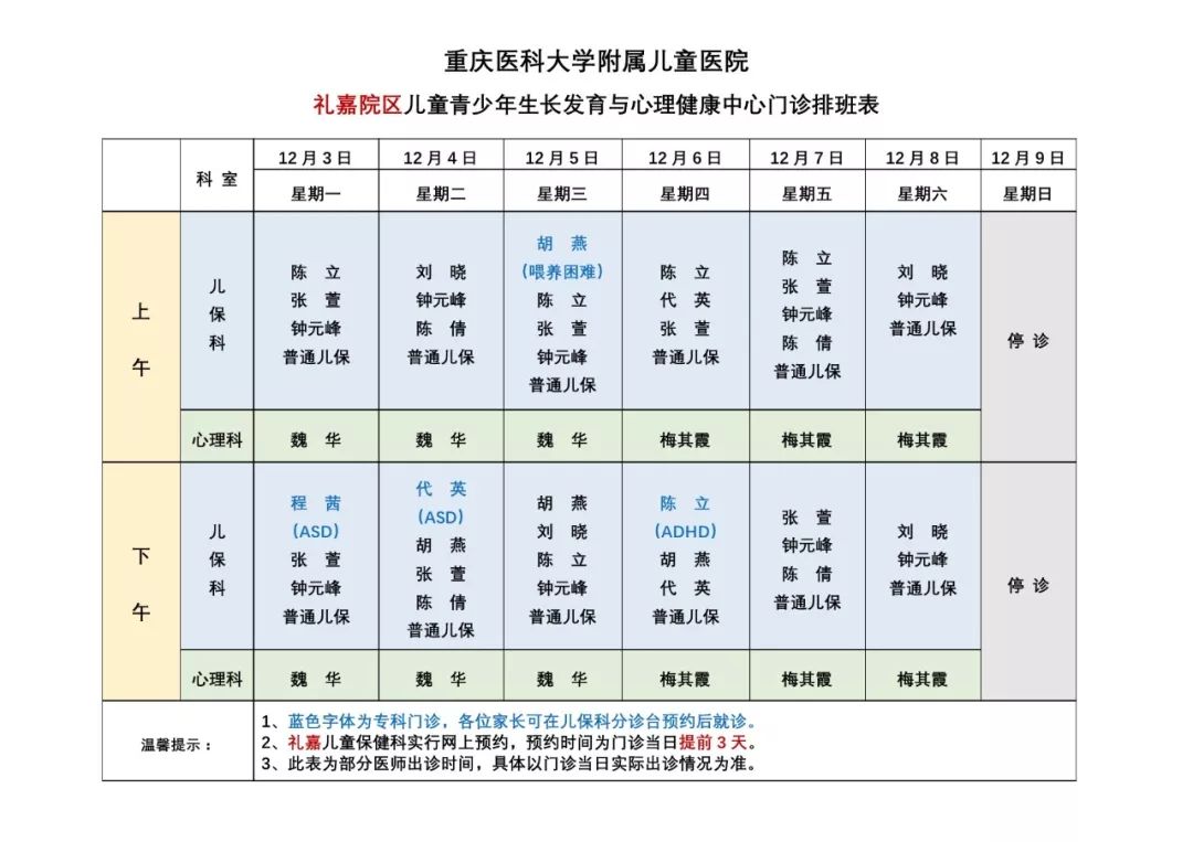 儿童保健科门诊排班表(2018.12.3 — 12.9)