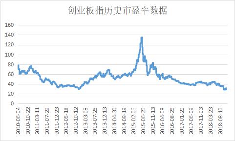 老年人口指数指的是_人口老年化图片(3)