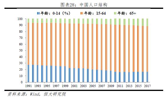 中美经济实力对比:2027年GDP可赶超美国,人均