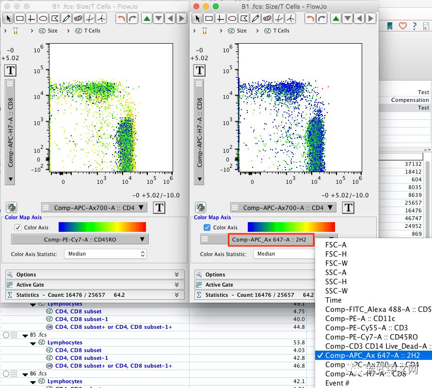 flowjo table editor