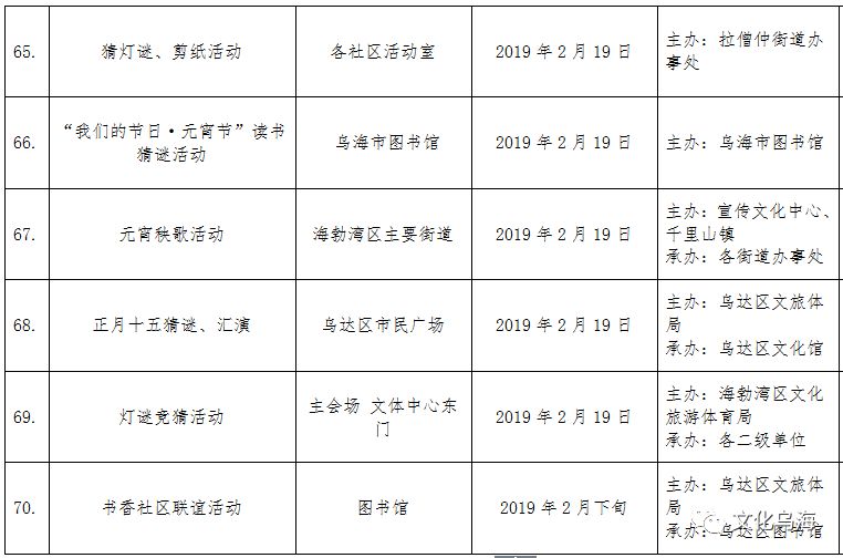 乌海一共多少人口_乌海湖图片(3)