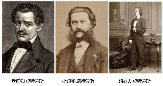 施特劳斯(1825—1899),约瑟夫·施特劳斯(1827—1870)和爱德华