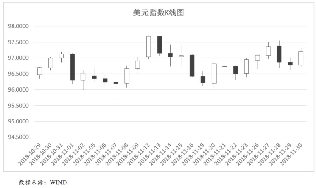 意大利gdp下调了吗_10年3退 GDP增速0.4 中意签190亿大单 迪马约 意大利胜利了(3)