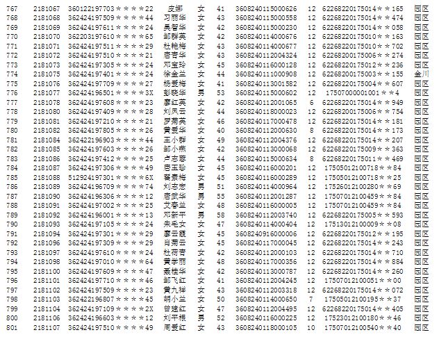 新干人口有多少_新干一工地发现文物 去 挖宝 的人却被带去了......