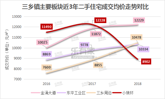 南部县乡镇经济总量排名_南部县乡镇地图(2)