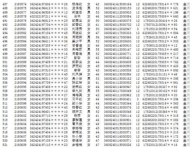 新干人口有多少_新干一工地发现文物 去 挖宝 的人却被带去了......