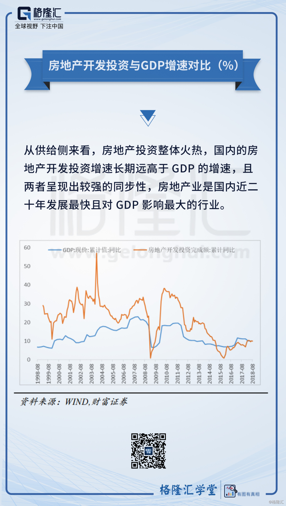 为什么投资计入gdp核算_广东统计局再度公告 2016深圳GDP达20078.58亿,首超广州(2)