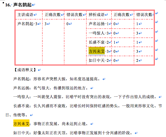 因循什么什么成语_成语故事简笔画(2)