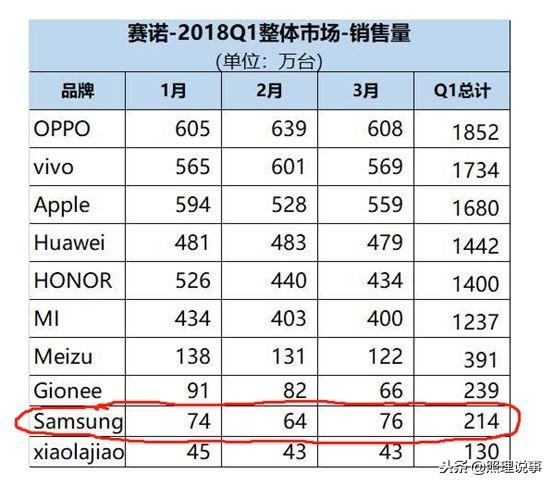 中国人口时钟_人口时钟显示 中国人口突破14亿,印度为13.68亿,全球接近76.58亿