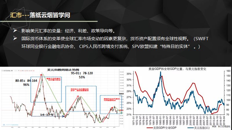 gdp被拿掉