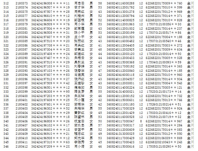 新干县人口_今日聚焦 为什么很多新干人会选择在新余买房子呢 原来......