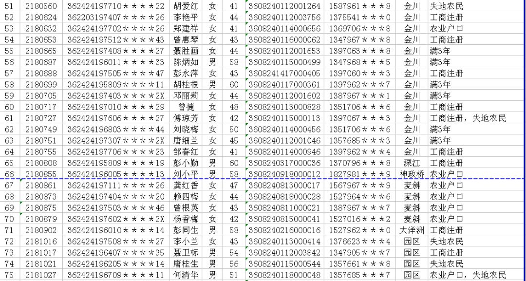 新干人口有多少_新干一工地发现文物 去 挖宝 的人却被带去了......(2)