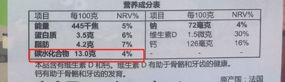 给宝宝买酸奶，一定要看配料表上这一项