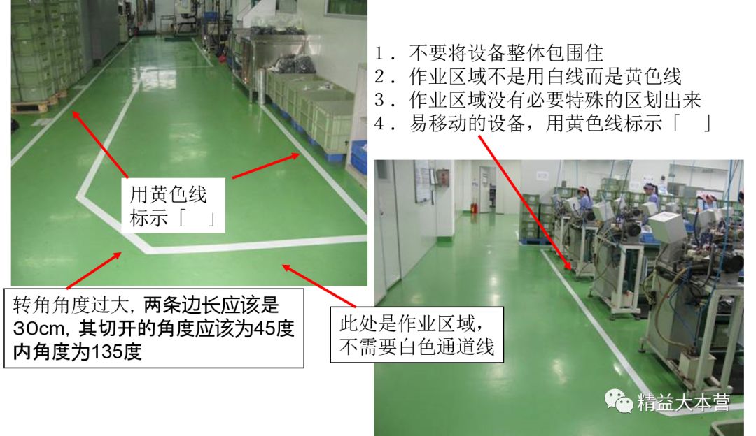 5 "其他区域" good case = 在5s活动的基础上,有的人提出了6s管理