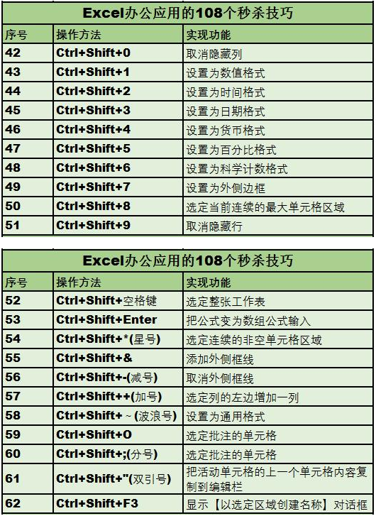 如何在电脑上轻松截图？掌握这些快捷键让你事半功倍