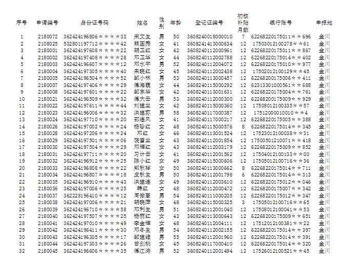 新干人口有多少_新干一工地发现文物 去 挖宝 的人却被带去了......