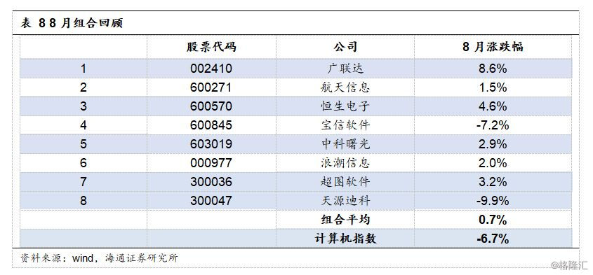 2018年航天经济总量_中国航天图片(3)