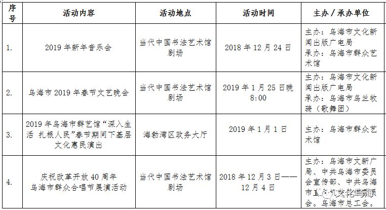 乌海一共多少人口_乌海湖图片(3)