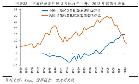 中美两国经济总量gdp对比_中美gdp总量对比2020(2)