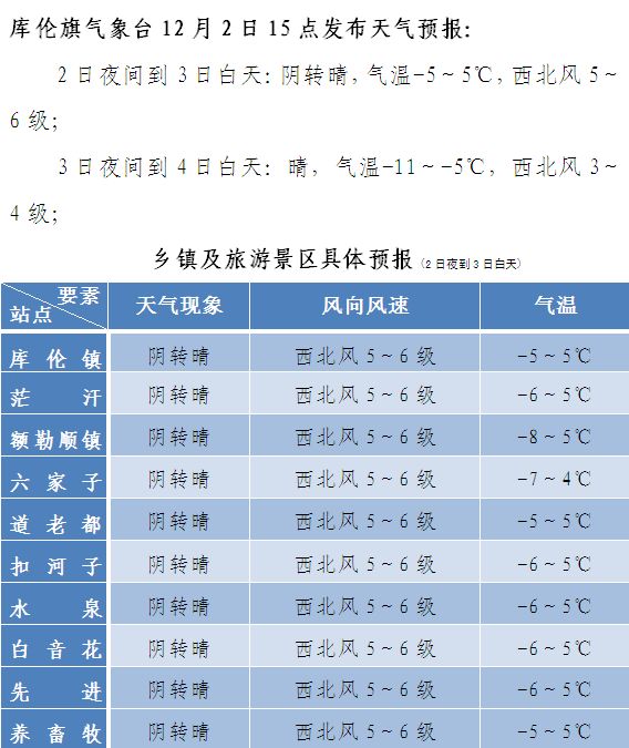 人口自助申报系统_人口普查图片(3)