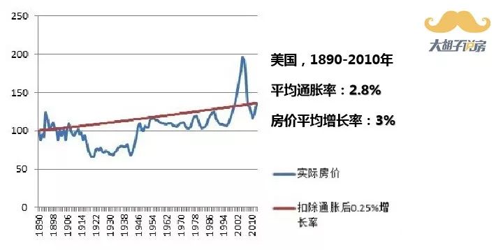 日本物价高gdp是不是虚高_gdp超过日本简图(3)