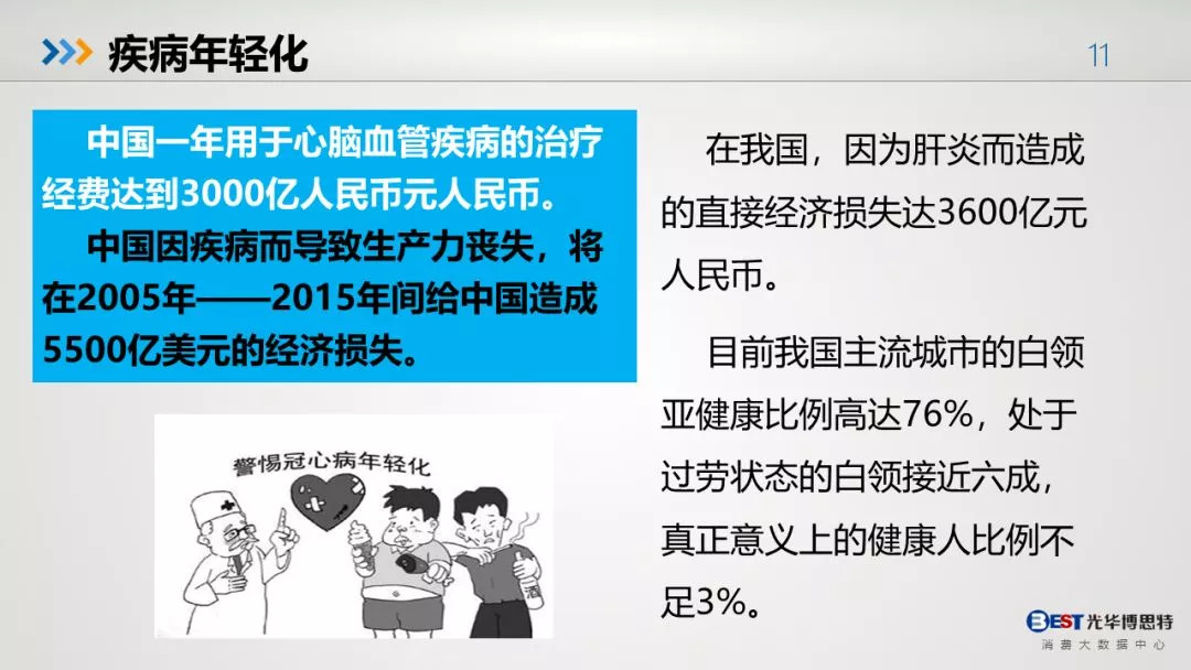 各国人口平均寿命_各国寿命PK 意大利欧洲第二 世界第四(3)